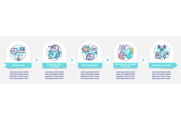Genetic Diseases Diagnostics Vector: A Professional Graphic Template for Modern Branding
