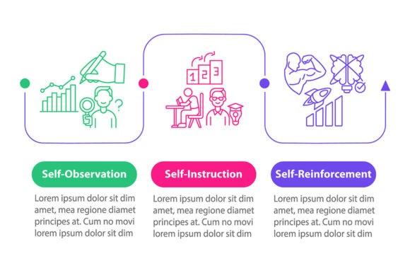 Self-Control Techniques Vector: A Modern Graphic Template for Small Business Branding