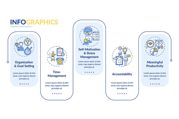 Self-Management Skills Vector Graphics for Productivity-Themed Design Assets
