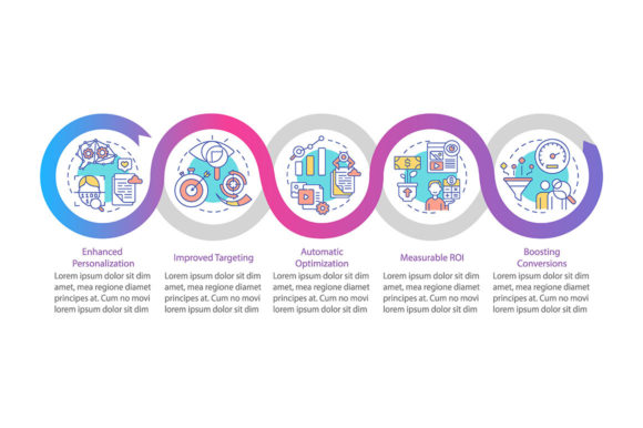 Smart Content Benefits Vector Template for Local Business Graphics