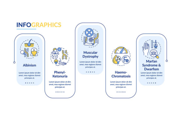 Various Genetic Disorders Vector: A Powerful Graphic Template for Crafters